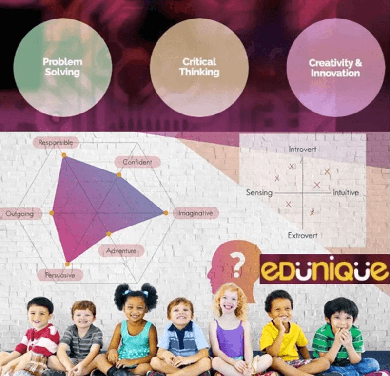 Importance of Customized & Individualized Learning for Kids